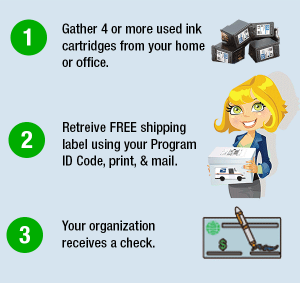 Image with cartoon icons and showing the 3 easy steps to recycle printer cartridges and raise money for IWF. Request your free shipping label from http://www.planetgreenrecycle.com/ and use the IWF program code 31793